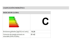 Certificado energético can Costa