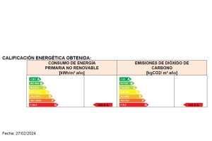 Certificado Energetico Can Pelat