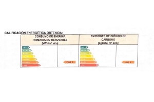 Certificado energetico Can Sefarad